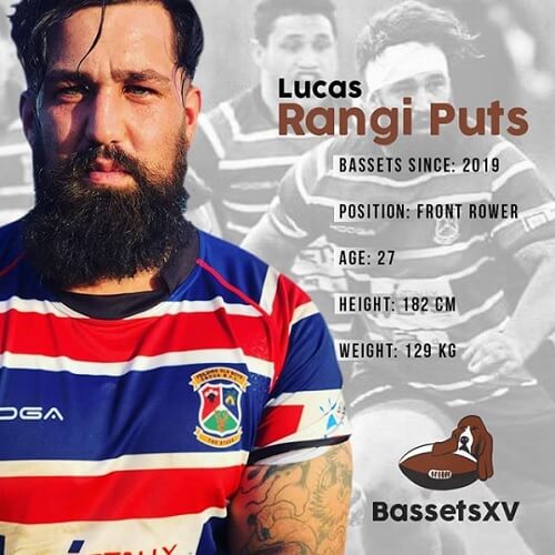 Lucas Rangi Puts