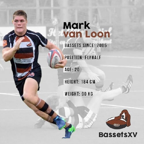 Mark van Loon